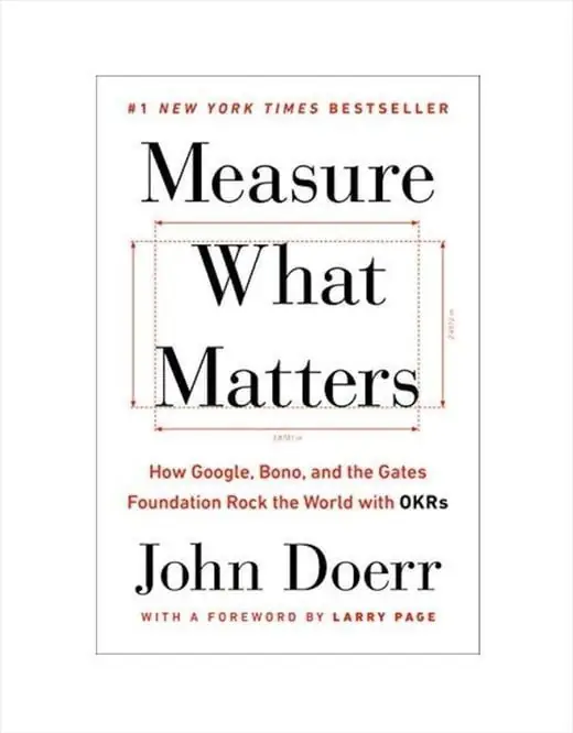 Measure What Matters_リサイズ